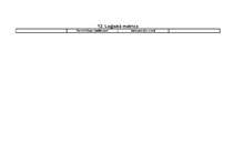 Referāts 'Projekts “Iepazīsti sevi – kļūsti stipra”', 14.