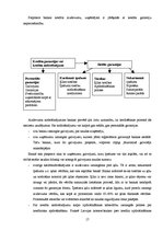 Referāts 'Kredīta būtība, tā veidi un saņemšanas iespējas Latvijā', 17.