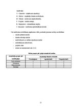 Referāts 'Kredīta būtība, tā veidi un saņemšanas iespējas Latvijā', 25.