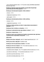 Referāts 'Kredīta būtība, tā veidi un saņemšanas iespējas Latvijā', 29.