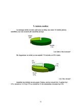 Referāts 'Kredīta būtība, tā veidi un saņemšanas iespējas Latvijā', 31.