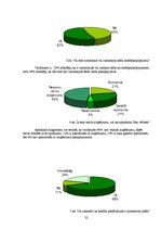 Referāts 'Kredīta būtība, tā veidi un saņemšanas iespējas Latvijā', 32.
