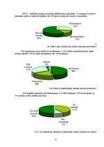Referāts 'Kredīta būtība, tā veidi un saņemšanas iespējas Latvijā', 33.