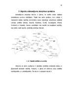 Referāts 'Ciparu televīzijas frekvenču plāns Latvijā', 29.