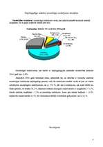 Referāts 'Noziedzīgo nodarījumu izdarījušo personu sastāvs', 8.