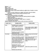 Konspekts 'Apģērba kultūra', 1.