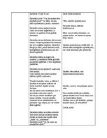 Konspekts 'Apģērba kultūra', 2.