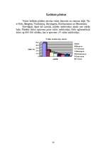 Referāts 'Norvēģija', 16.