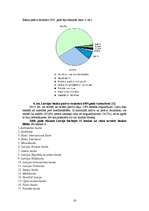 Referāts 'Latvijas komercbankas', 16.