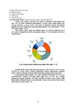 Referāts 'Latvijas komercbankas', 17.