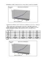 Konspekts 'Teletrafika teorija', 4.