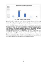 Referāts 'Uzņēmējdarbības attīstības tendences Banku Augstskolas studentu vidē', 9.