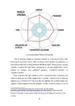 Diplomdarbs 'Subjektīvās labklājības novērtējums Rīgas reģiona iedzīvotājiem', 28.