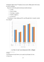 Diplomdarbs 'Subjektīvās labklājības novērtējums Rīgas reģiona iedzīvotājiem', 47.