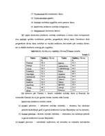 Prakses atskaite 'Iedzīvotāju ienākuma nodoklis', 5.