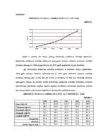 Prakses atskaite 'Iedzīvotāju ienākuma nodoklis', 12.