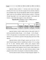 Prakses atskaite 'Iedzīvotāju ienākuma nodoklis', 13.