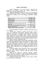 Konspekts 'Makroekonomika', 2.