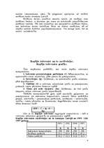 Konspekts 'Makroekonomika', 4.