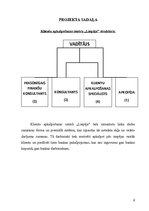 Referāts 'Darba vadīšana', 5.