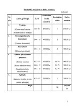 Referāts 'Darba vadīšana', 6.