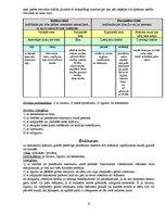 Konspekts 'Lietu tiesības', 12.