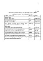 Referāts 'Kursa darbs priekšmetā "Ūdensapgāde"', 7.