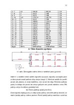 Referāts 'Kursa darbs priekšmetā "Ūdensapgāde"', 12.