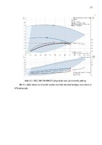 Referāts 'Kursa darbs priekšmetā "Ūdensapgāde"', 22.