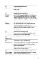 Referāts 'Būvniecības līgumi. FIDIC līgumi', 33.