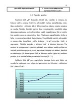 Prakses atskaite 'Prakse ražošanas uzņēmumā', 22.