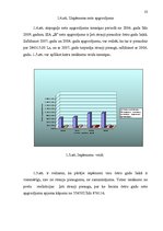 Prakses atskaite 'Prakse ražošanas uzņēmumā', 23.