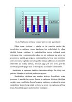 Prakses atskaite 'Prakse ražošanas uzņēmumā', 25.
