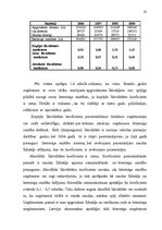 Prakses atskaite 'Prakse ražošanas uzņēmumā', 32.