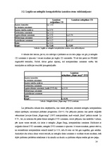 Referāts 'Pirātisms informācijas tehnoloģiju jomā', 24.