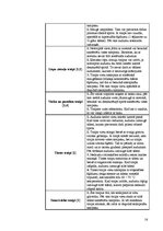 Referāts 'Traipu tīrīšana viesnīcās', 16.