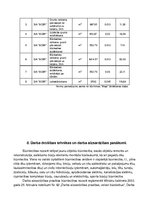 Konspekts 'Būvdarbu tehnoloģija', 22.