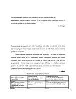 Referāts 'Uzņēmuma finansēšanas avoti', 25.