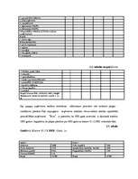 Referāts 'Uzņēmuma finansēšanas avoti', 27.