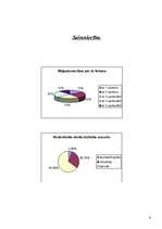 Referāts 'Spānija', 6.