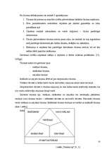 Diplomdarbs 'Pašvaldības loma tūrisma attīstībā Jelgavā', 16.