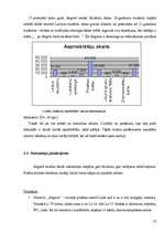 Diplomdarbs 'Pašvaldības loma tūrisma attīstībā Jelgavā', 53.