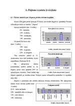 Diplomdarbs 'Pašvaldības loma tūrisma attīstībā Jelgavā', 65.