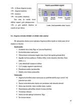 Diplomdarbs 'Pašvaldības loma tūrisma attīstībā Jelgavā', 68.