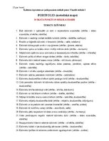 Konspekts 'Portfolio, metodiskā mape', 1.