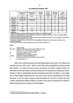 Referāts 'Social Protection against Unemployment and Activation in Labour Market', 15.