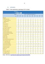 Referāts 'Social Protection against Unemployment and Activation in Labour Market', 26.
