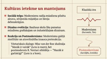 Prezentācija 'Modernisms', 7.