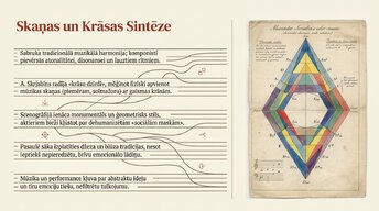 Prezentācija 'Modernisms', 14.