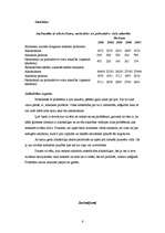 Referāts 'Alkoholisms', 6.